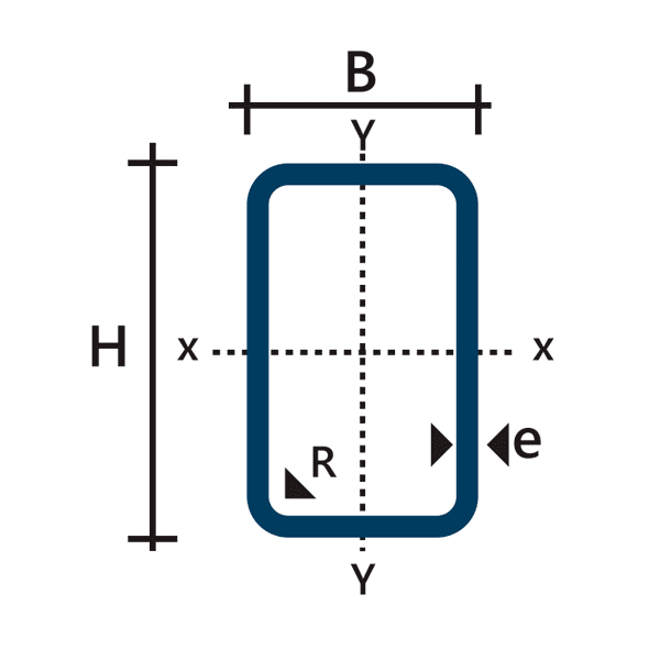 tuberia rectangular de acero especificaciones